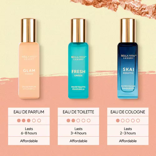 LUXURY ROSE EDP W 20ML+ GLAM EDP W 20ML+ DATE EDP W 20ML+ SENORITA EDP W 20ML Zestaw 3