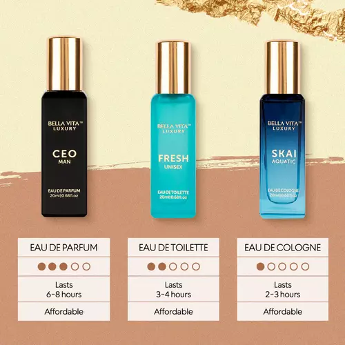 LUXURY KLUB EDP M 20ML+ G.O.A.T EDP M 20ML+ CEO EDP M 20ML+ OUD 20ML Zestaw 8