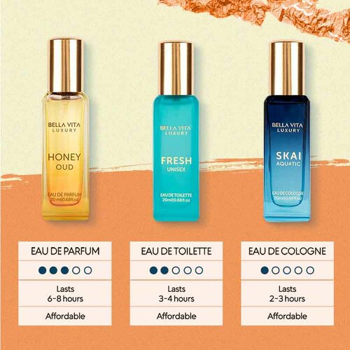 LUXURY HONEY OUD EDP U 20ML+ SKAI AQUATIC EDC U 20ML+FRESH EDT U 20ML+WHITE OUD EDP U 20ML Zestaw 11