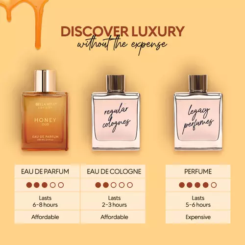 LUXURY HONEY OUD EDP U 100ML woda perfumowana unisex 9