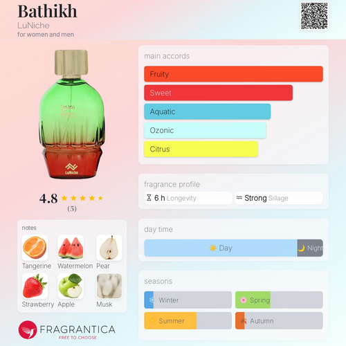 BATHIKH EDP U 100ML woda perfumowana unisex 3