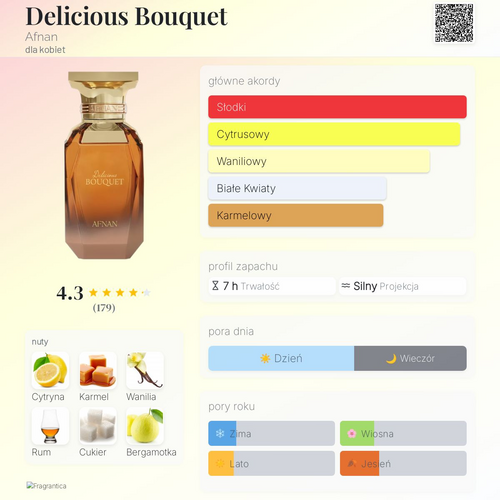DELICIOUS BOUQUET EDP U 80ML woda perfumowana unisex 3
