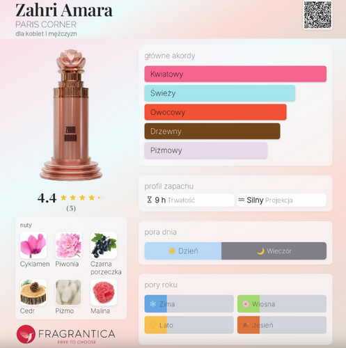 Zahri Amara 100ml woda perfumowana unisex 2